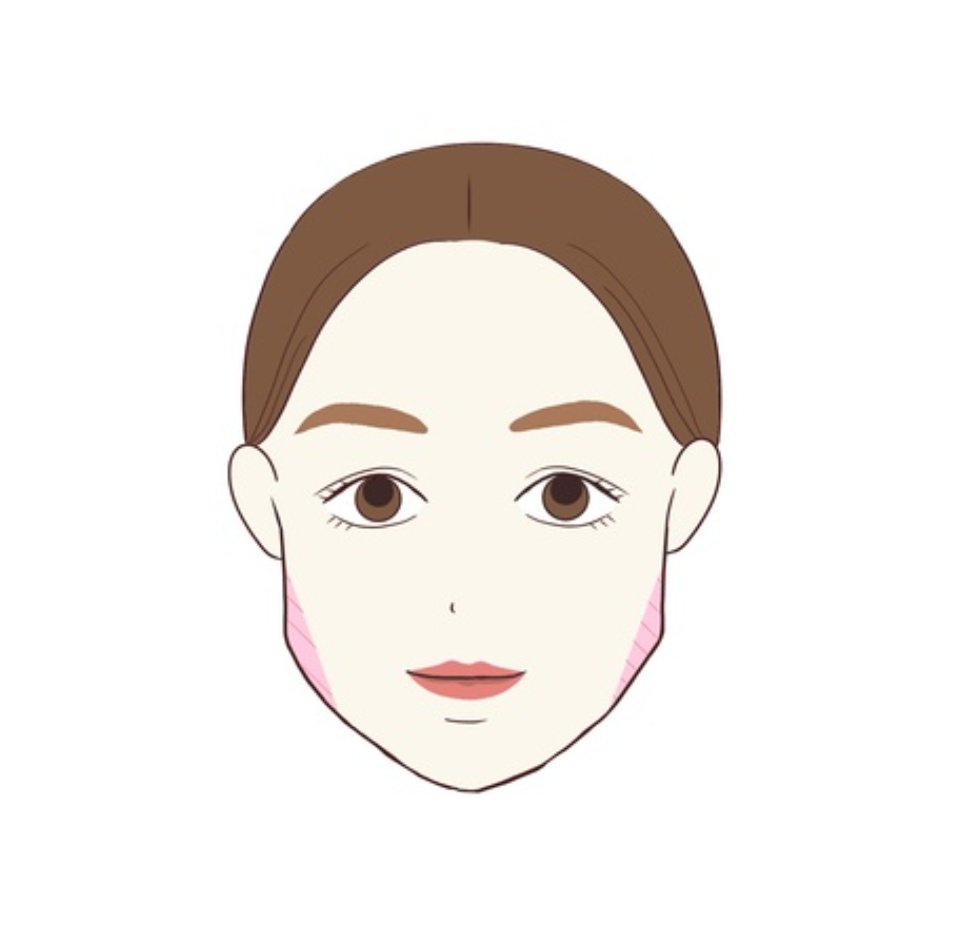 コントゥアリングメイク コントゥアリングメイク