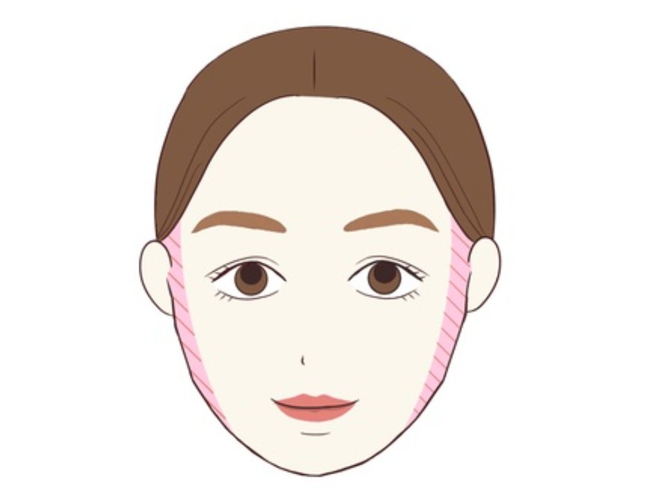 コントゥアリングメイク コントゥアリングメイク